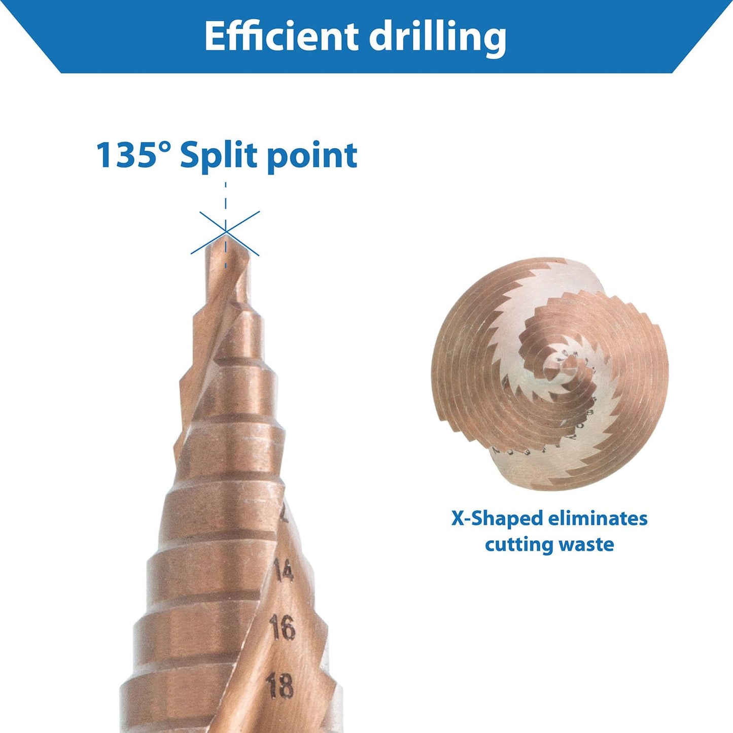 TJR® HSS-E M35 Cobalt Step Drill Bit Set, 3 Pcs, 2-fluted Spiral Grooved with 29 Step (4-32mm) Sizes Total for Faster Drilling in Stainless Steel, Alloy steel, Non-ferrous metals, Wood, Plastics