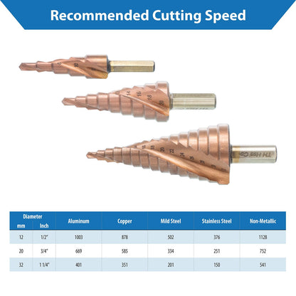 TJR® HSS-E M35 Cobalt Step Drill Bit Set, 3 Pcs, 2-fluted Spiral Grooved with 29 Step (4-32mm) Sizes Total for Faster Drilling in Stainless Steel, Alloy steel, Non-ferrous metals, Wood, Plastics