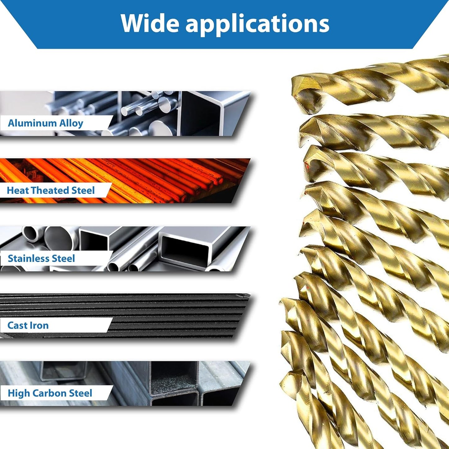 TJR® HSS TiN Twist Drill Bit Set 19 Pieces 1-10mm 0.5mm Steps Self-Centering Metal Drill Bit DIN 338 Type N 118°, for Stainless Steel, Steel, Aluminum